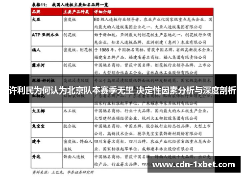 许利民为何认为北京队本赛季无望 决定性因素分析与深度剖析 许利民为何认为北京队本赛季无望 决定性因素分析与深度剖析