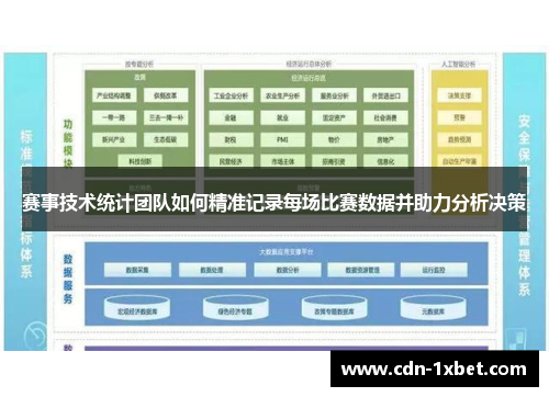 赛事技术统计团队如何精准记录每场比赛数据并助力分析决策 赛事技术统计团队如何精准记录每场比赛数据并助力分析决策