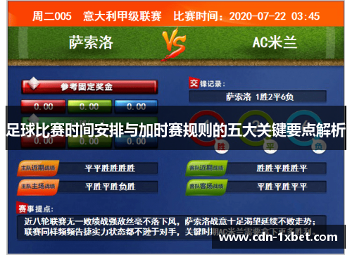 足球比赛时间安排与加时赛规则的五大关键要点解析 足球比赛时间安排与加时赛规则的五大关键要点解析