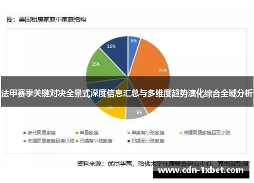 法甲赛季关键对决全景式深度信息汇总与多维度趋势演化综合全域分析 法甲赛季关键对决全景式深度信息汇总与多维度趋势演化综合全域分析
