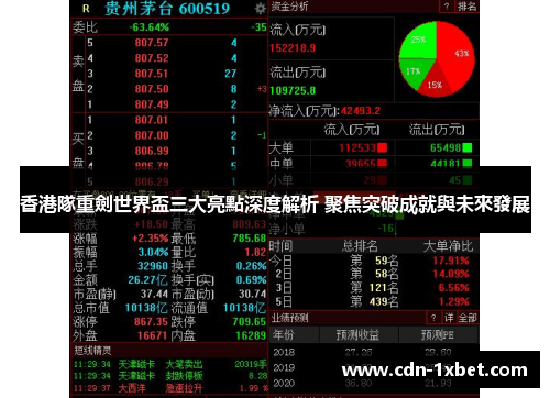 香港隊重劍世界盃三大亮點深度解析 聚焦突破成就與未來發展
