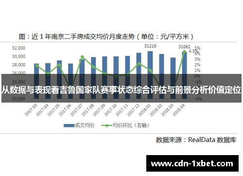 从数据与表现看吉鲁国家队赛事状态综合评估与前景分析价值定位